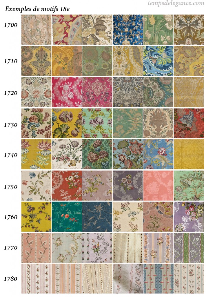 Tissus 18e_ 18th fabrics