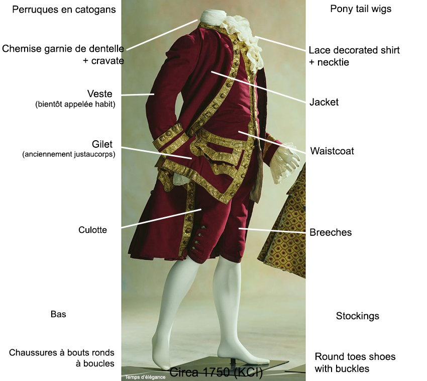 07_ 1750 fashion