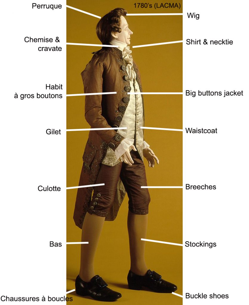 09_ 1780 men costume